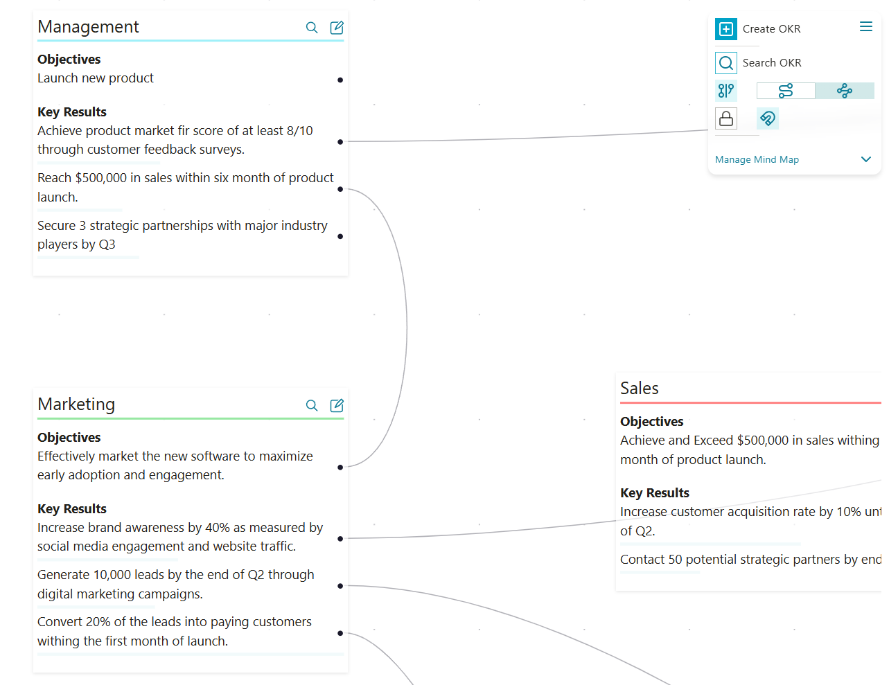 Okr Mind Map - Release 1.0